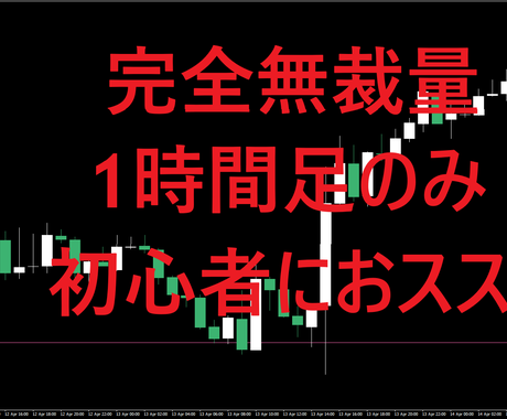 即納】本に載ってない最強のローソク足トレードを教えます FX